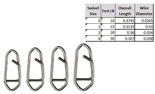 SPRO Prime Snap Mini 6 Pack 3 SPRO Prime Snap Mini 6 Pack