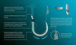 BKK SF Deep Heavy Jigging Assist Hook 11 BKK SF Deep Heavy Jigging Assist Hook -Fishing Promotion Store ABERDEEN technology 3 3
