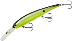 Bandit Walleye Deep 4 3/4 Inch Trolling Plug 31 Bandit Walleye Deep 4 3/4 Inch Trolling Plug -Fishing Promotion Store BDTWBD2D11