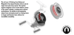 13 Fishing Black Betty FreeFall XL Ice Fishing Reel 11 13 Fishing Black Betty FreeFall XL Ice Fishing Reel -Fishing Promotion Store FreeFallXL CoreBalancedMagneticDropSpeedExperience01