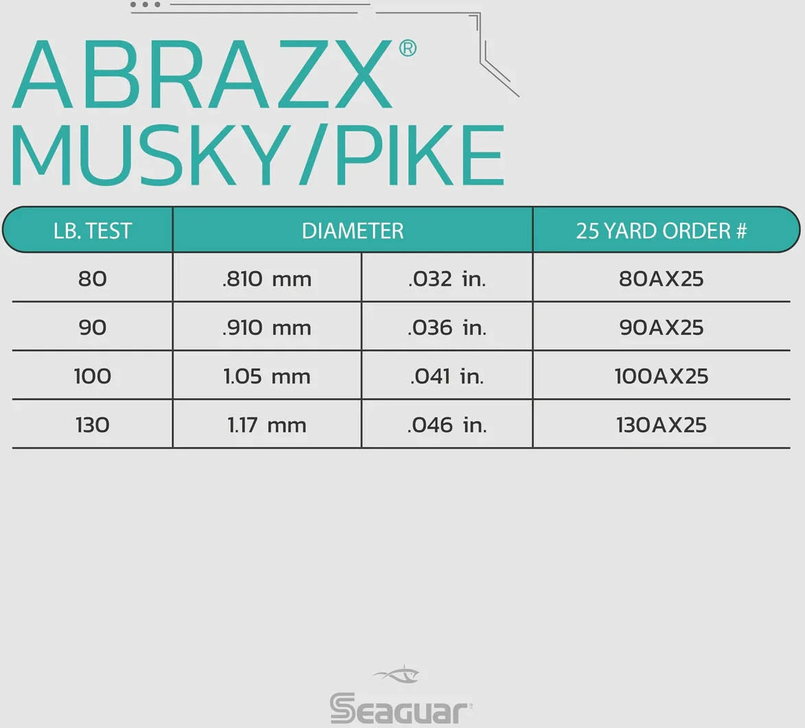 Seaguar AbrazX Fluorocarbon Musky/Pike Fishing Leader Coil 25 Yards 7 Seaguar AbrazX Fluorocarbon Musky/Pike Fishing Leader Coil 25 Yards - Image 5