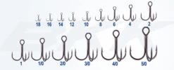 BKK Spear-21 SS Treble Hook 10 BKK Spear-21 SS Treble Hook -Fishing Promotion Store Spear 21 SS combination 1