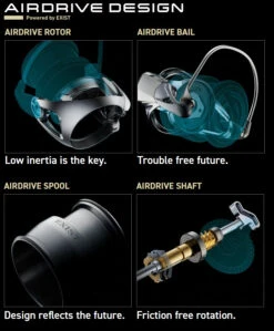 Daiwa Exist LT Spinning Reel 12 Daiwa Exist LT Spinning Reel -Fishing Promotion Store exist airdrive