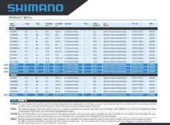 Shimano Expride Series Casting Rods 13 Shimano Expride Series Casting Rods -Fishing Promotion Store expride sell sheet page 2