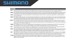 Shimano Expride Series Casting Rods 14 Shimano Expride Series Casting Rods -Fishing Promotion Store expride sell sheetpage3