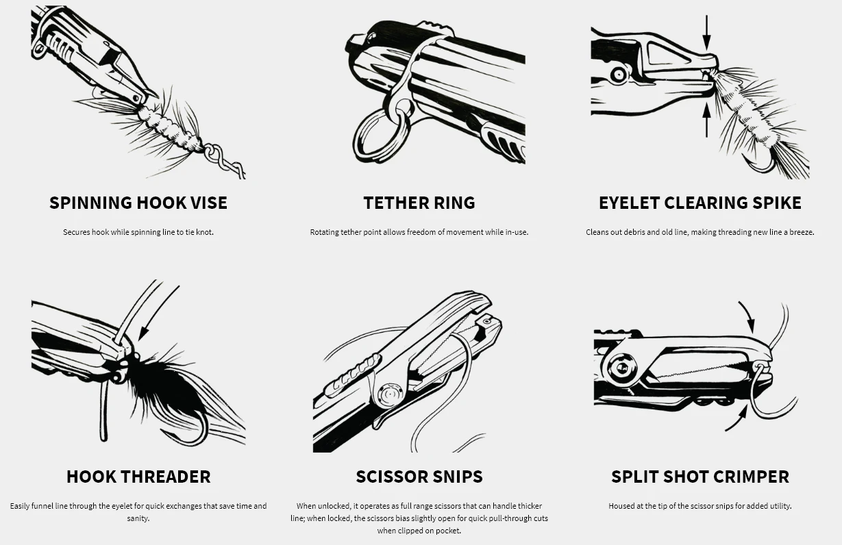 Gerber Linedriver Line Management Multi Tool 10 Gerber Linedriver Line Management Multi Tool - Image 8