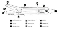 Gerber Linedriver Line Management Multi Tool 17 Gerber Linedriver Line Management Multi Tool -Fishing Promotion Store gerber linedriver map