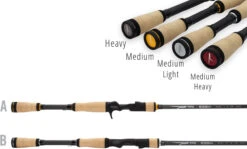 Temple Fork Outfitters Resolve Bass Baitcasting Rods 30 Temple Fork Outfitters Resolve Bass Baitcasting Rods -Fishing Promotion Store handles 93ab9ad0 2a59 49f6 bc58 0711e9a77ad4