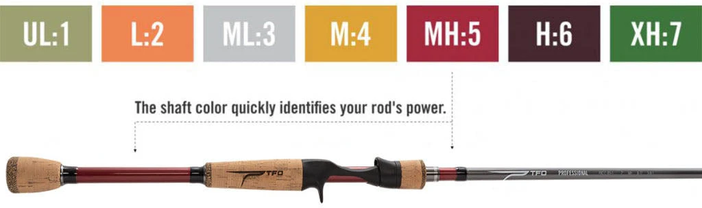 Temple Fork Outfitters Tactical Bass Spinning Rods 4 Temple Fork Outfitters Tactical Bass Spinning Rods - Image 2